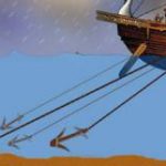 pauls-4-anchors-discovered-2